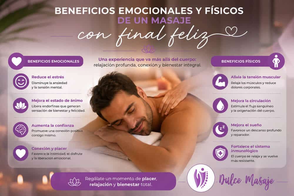 Beneficios emocionales y físicos de un masaje con final feliz